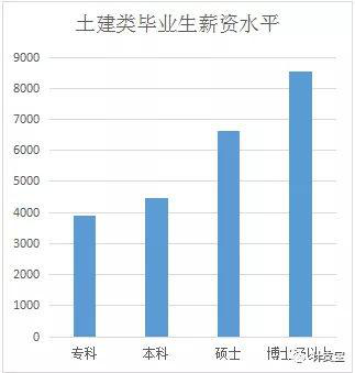 張家界好地建筑安裝工程有限責(zé)任公司,張家界房屋建筑,公里工,市政工程 張家界好地建筑安裝工程有限責(zé)任公司,張家界房屋建筑,公里工,市政工程