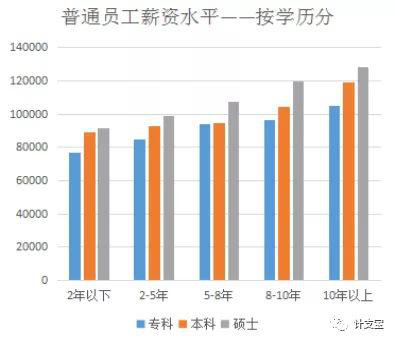 張家界好地建筑安裝工程有限責(zé)任公司,張家界房屋建筑,公里工,市政工程 張家界好地建筑安裝工程有限責(zé)任公司,張家界房屋建筑,公里工,市政工程