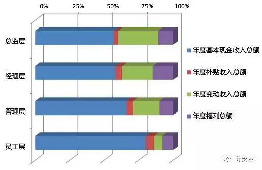 張家界好地建筑安裝工程有限責(zé)任公司,張家界房屋建筑,公里工,市政工程 張家界好地建筑安裝工程有限責(zé)任公司,張家界房屋建筑,公里工,市政工程