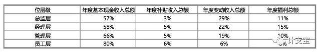 張家界好地建筑安裝工程有限責(zé)任公司,張家界房屋建筑,公里工,市政工程 張家界好地建筑安裝工程有限責(zé)任公司,張家界房屋建筑,公里工,市政工程