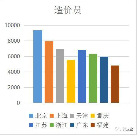 張家界好地建筑安裝工程有限責(zé)任公司,張家界房屋建筑,公里工,市政工程 張家界好地建筑安裝工程有限責(zé)任公司,張家界房屋建筑,公里工,市政工程