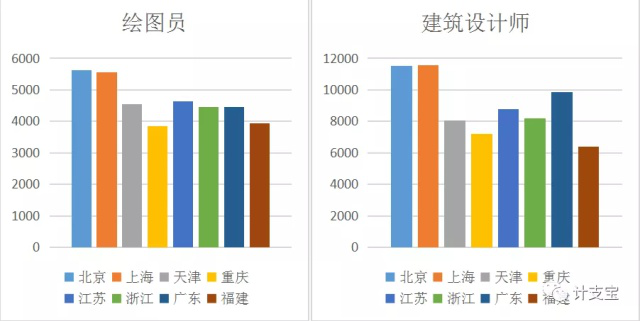 張家界好地建筑安裝工程有限責(zé)任公司,張家界房屋建筑,公里工,市政工程 張家界好地建筑安裝工程有限責(zé)任公司,張家界房屋建筑,公里工,市政工程