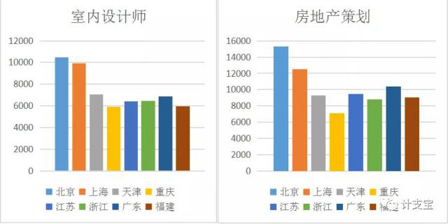 張家界好地建筑安裝工程有限責(zé)任公司,張家界房屋建筑,公里工,市政工程 張家界好地建筑安裝工程有限責(zé)任公司,張家界房屋建筑,公里工,市政工程